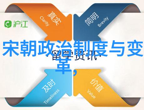 中国历史朝代时期图谱解析