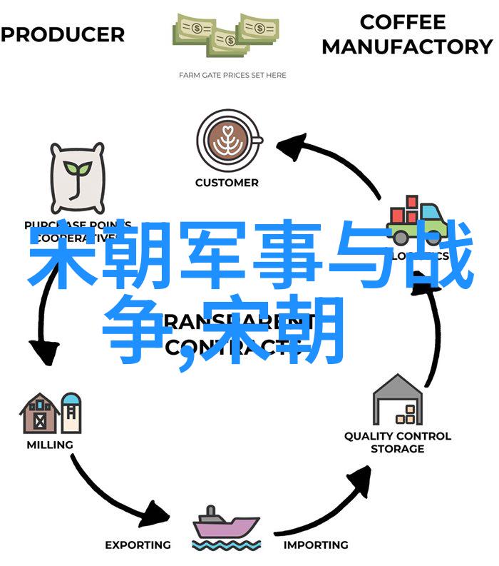 元代知名文人的科举经历能否为我们揭示其成就背后的故事
