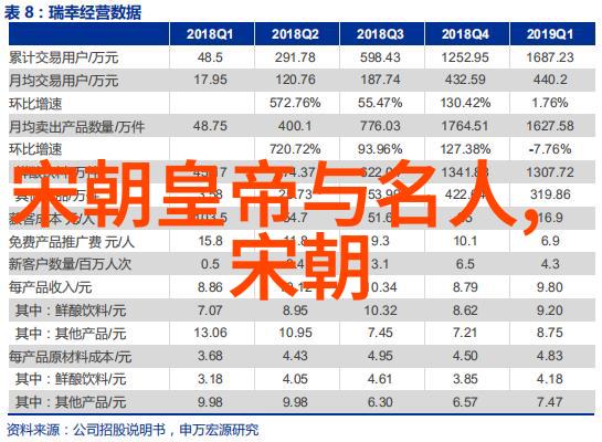 在逆袭的道路上温凉重生成为了一位不可一世的王妃但她并未忘记曾经那个渺小自己的人生
