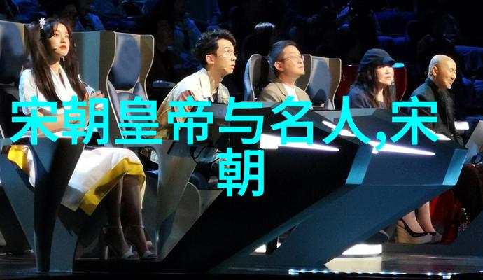袁克文环球新军事物品