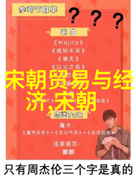 中国历史简图帝王与变迁的长河
