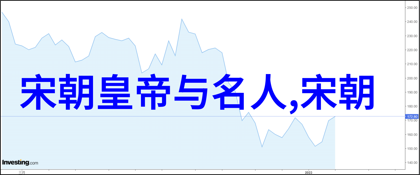明末清初的历史转折元朝覆灭的深刻考量