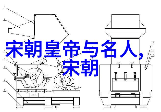 时光的秘密中国几千年的谜团