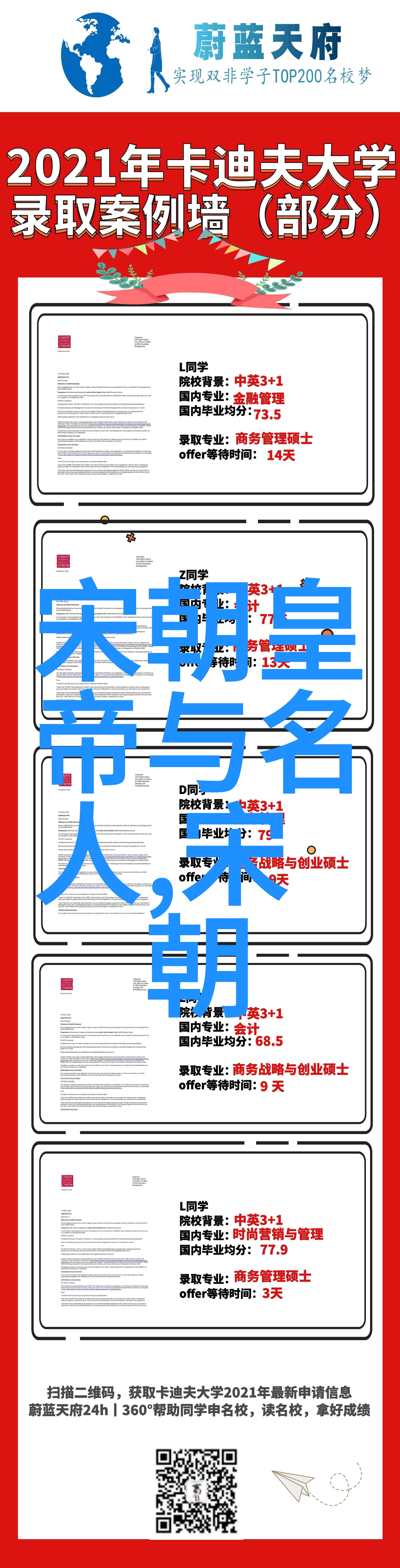 卓越科研学者No.1刘玮琳小学教育科研论文先驱