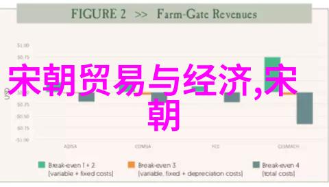 殿下之囚宠忠诚的守护者与神秘的伙伴