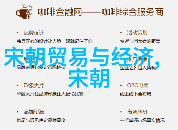 历史长河追踪中华文明的演变与辉煌