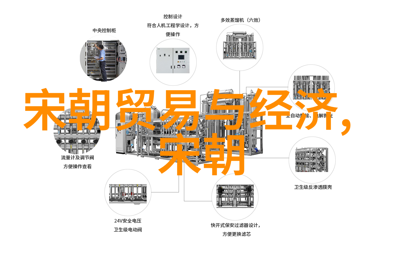 历史与策略 为什么欧洲不敢打明朝海上丝绸之路的和平共处