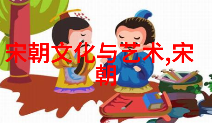 明朝16位才子能力排名下篇明朝名将军师成就排行