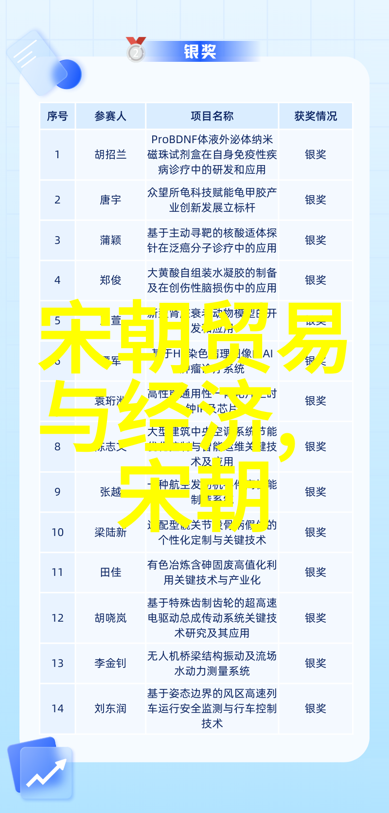 天仙配黄梅戏第五届艺术节开幕夜星光下首次露天盛宴闭幕式月色中再现传统韵味
