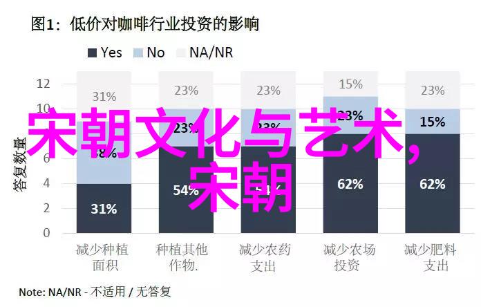 中国历史长河中的古代帝王们他们的辉煌与沉沦