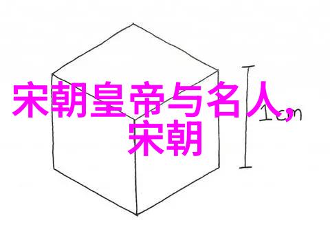 张居正改革对国家经济社会发展产生了怎样的深远影响