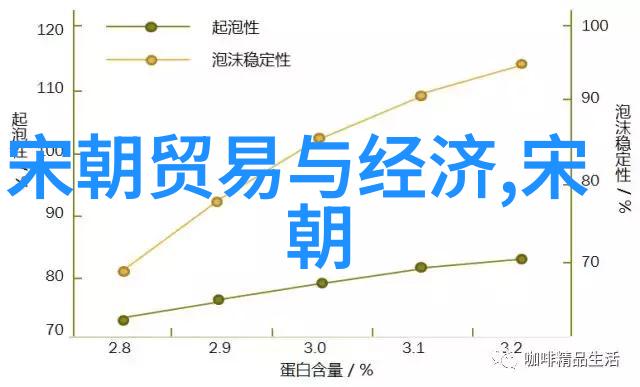 明末农民起义对清军入关有什么样的准备作用
