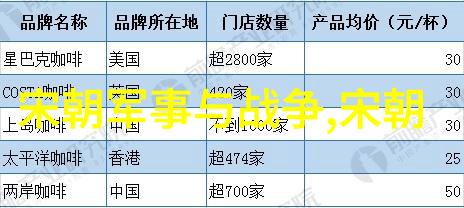 蒙古铁骑与明军对峙土木堡战役的壮观场景