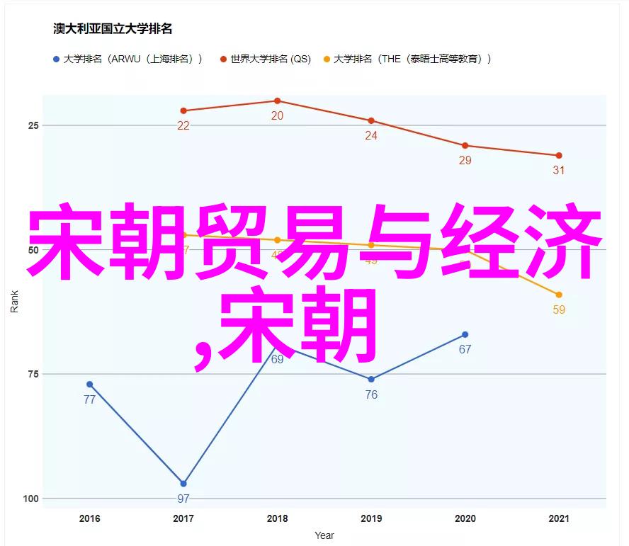艺术的本质跨越时间与空间的共鸣