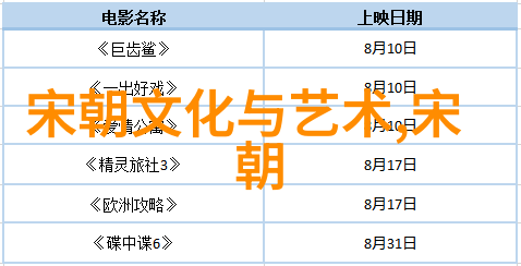 明清交界时期重要历史事件回顾