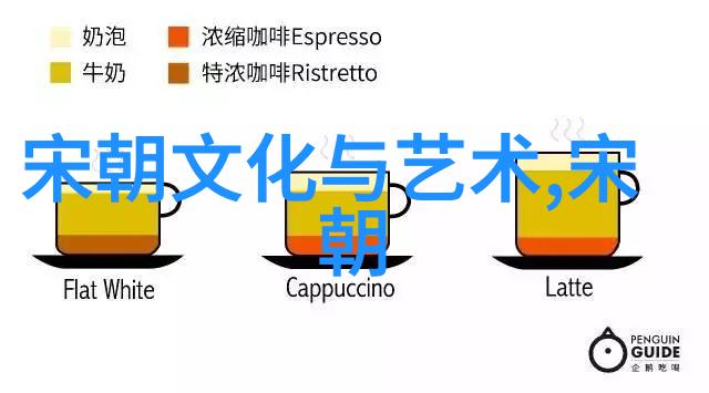 时光机器揭秘明朝那些隐藏的故事