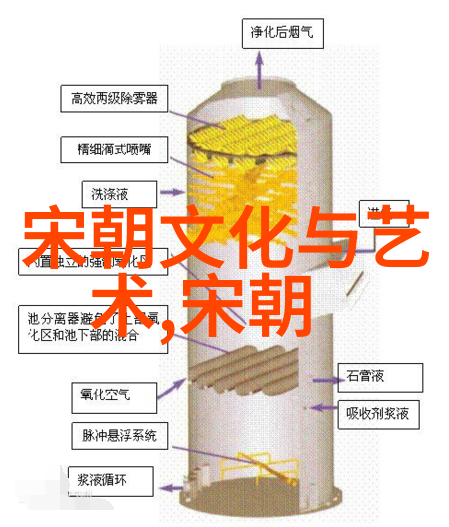 元朝科举制度的兴衰与变迁