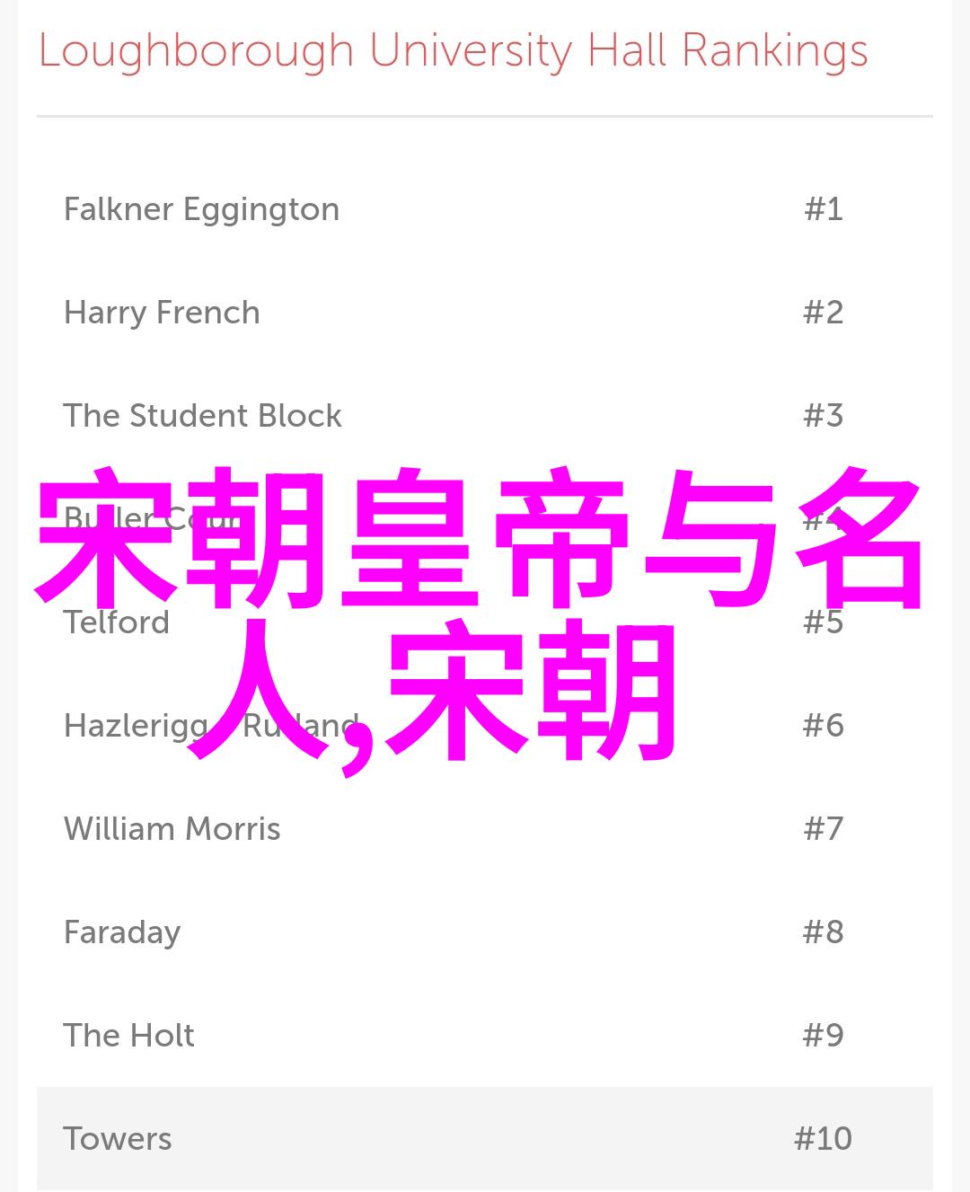 历代王朝大比拼谁是中国历史上的最强