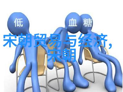 前蜀与后蜀两个政权的兴衰及其原因分析
