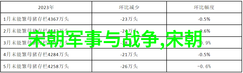 海上丝绸之路元朝海上贸易网络的构建