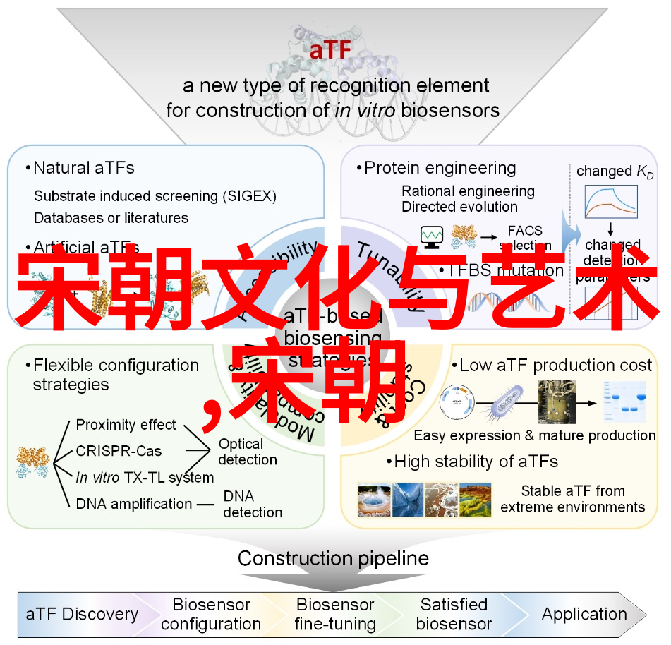 上海京剧院秦香莲研究传统戏曲艺术的现代演绎与文化价值探究
