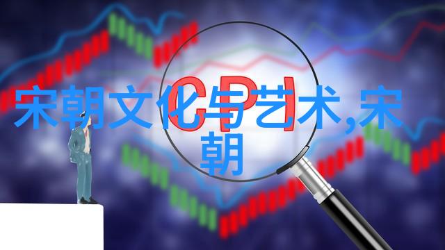 历史朝代顺序表口诀-记忆穿梭如何巧记中国历朝的顺序
