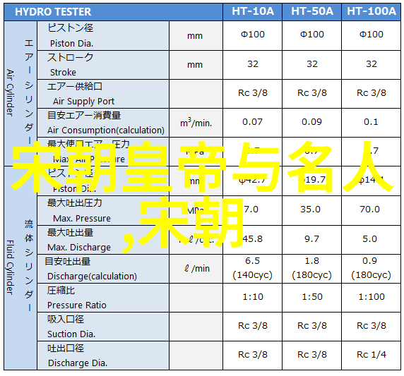 宗教界的尊崇地位佛教僧侣在明清时期的社会排序