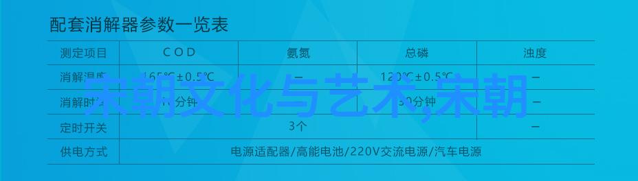 我的探索明朝时期历史中的那些奇迹与悲剧