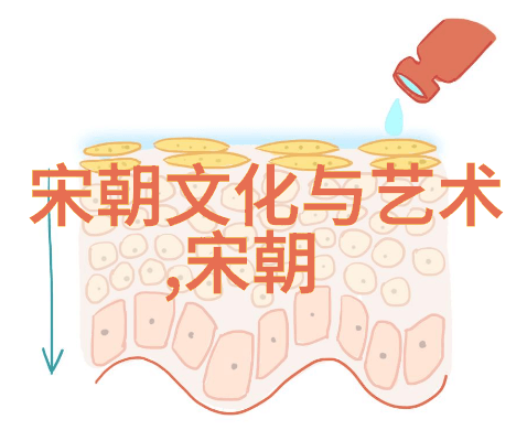 朝代发展历史我国历经多少个春秋从封建时代到现代的辉煌变迁