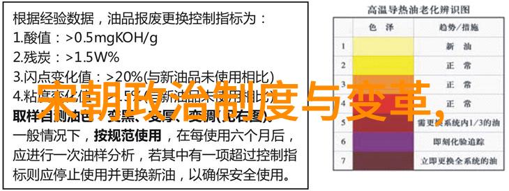 从明宣德到隆庆一代天骄如何塑造国运
