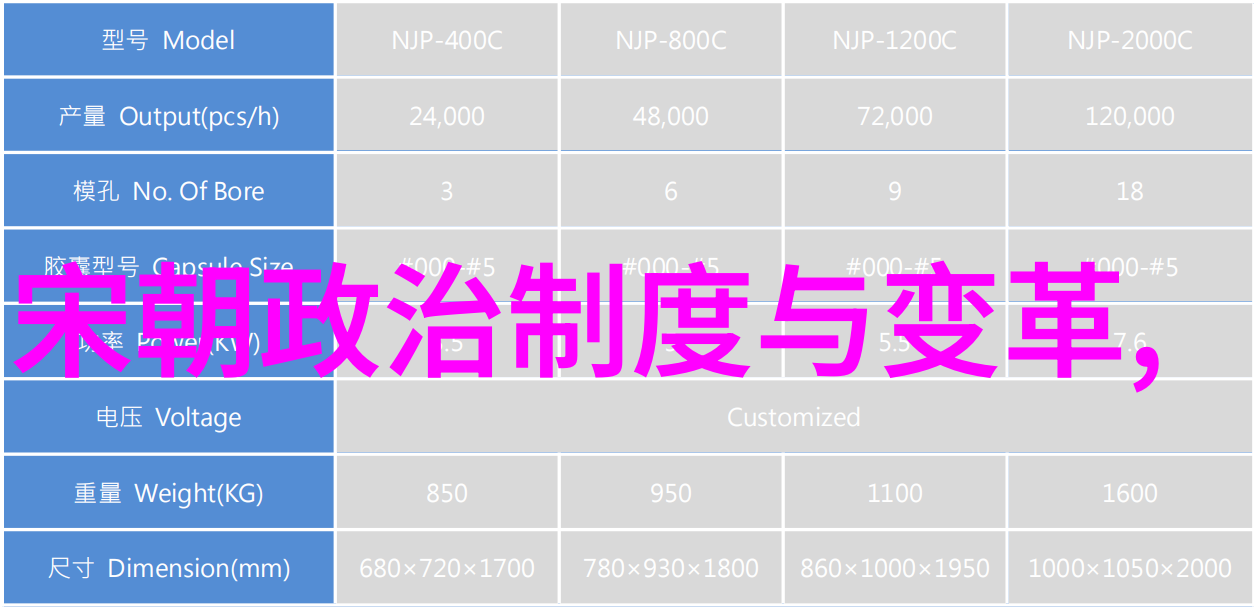 元朝科技之光炼丹术与天文学的探索
