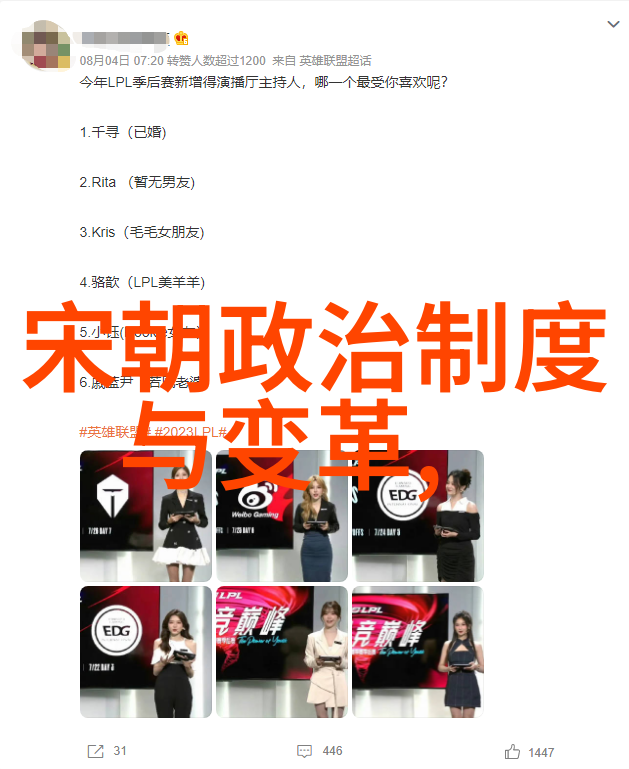 世界十大名人排名刘霞画家精研古法博采新知