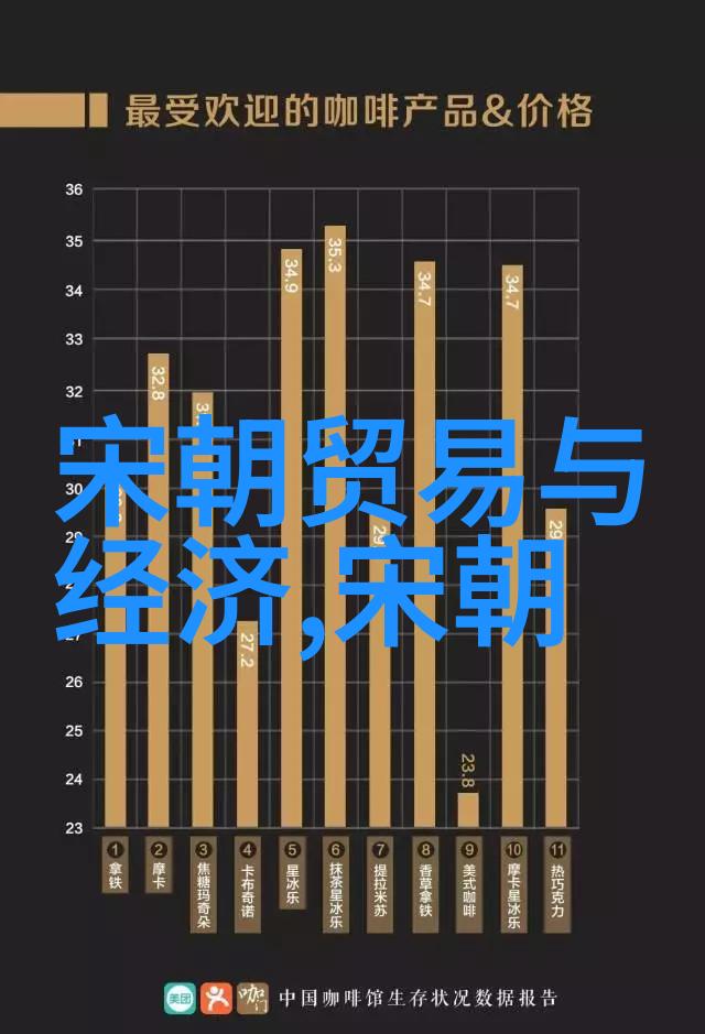 从权力的深渊到文字的海洋副厅级干部背后的明朝历史家