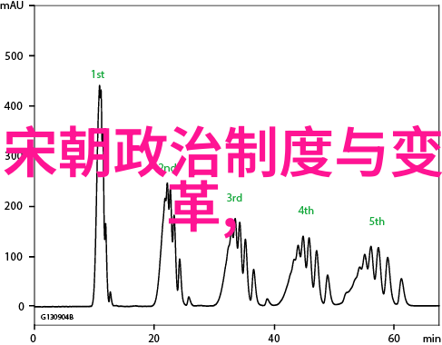 元朝史实探究从忽必烈到明成祖的兴衰变迁
