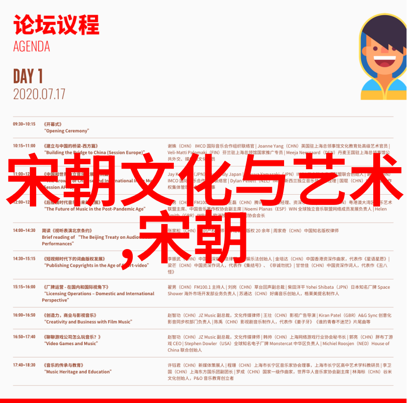 清末民初转型期的社会变革