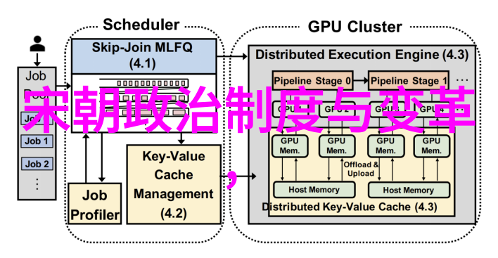 明朝坚韧不拔的精神根源中国古代政治文化