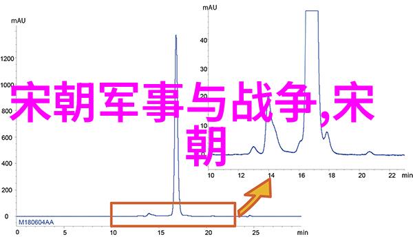 为什么元朝的历史很少提及元朝故事被遗忘的辉煌