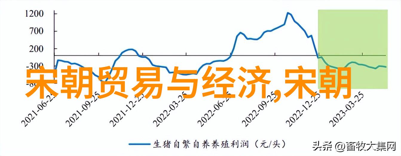 李盛藻京剧中的巨星如同夜空中璀璨的星辰在京剧人物大全中闪耀着独特的光芒