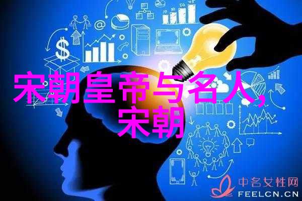 元朝科技成就如何评价其在历史上的地位