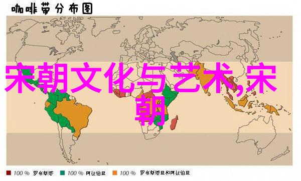 龙椅之变光绪帝的前任