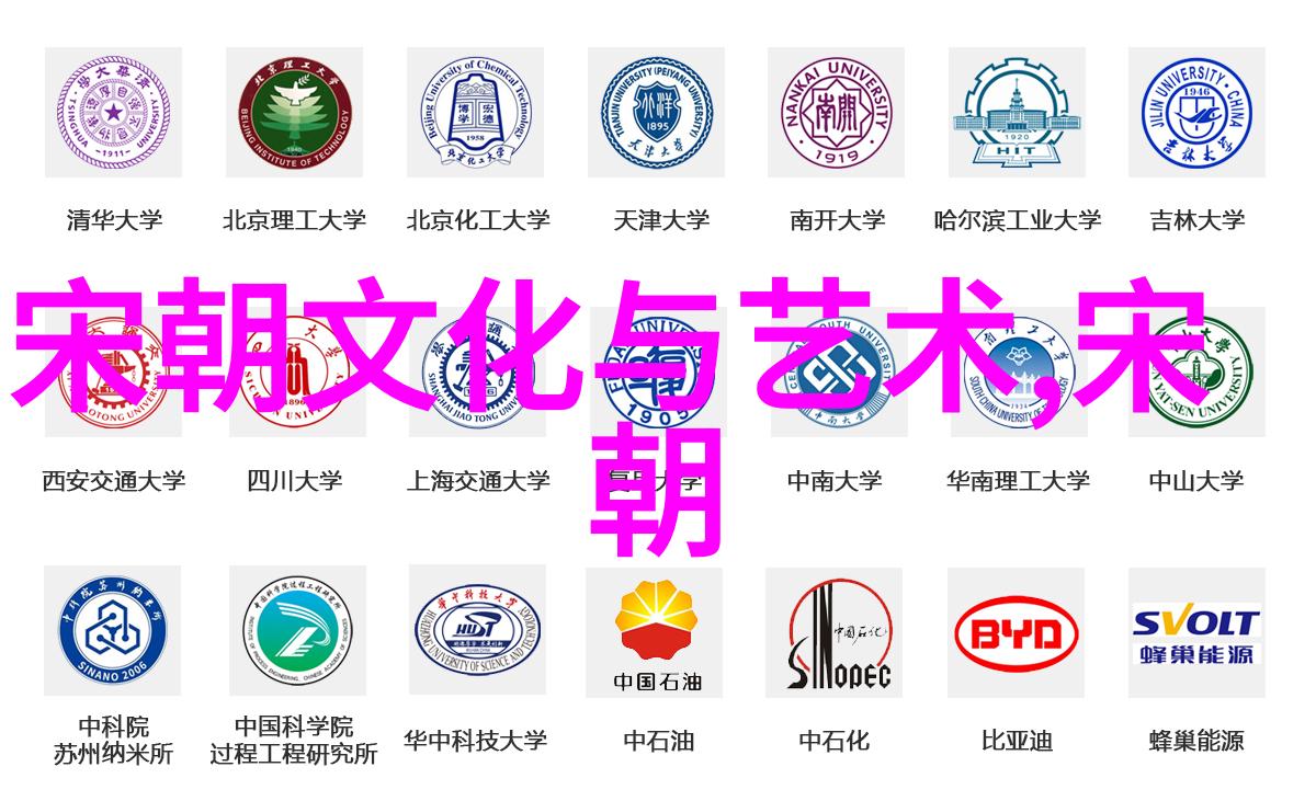 明朝那些事儿从朱元璋到崇祯的历史奇遇