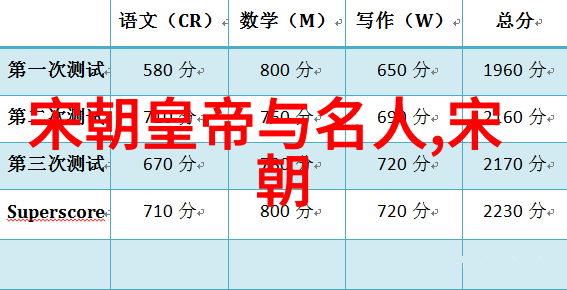 中国文化的瑰宝传承与创新