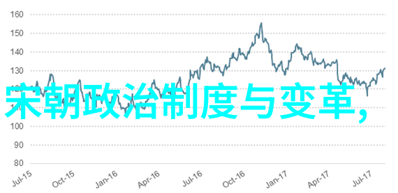 澶渊之盟