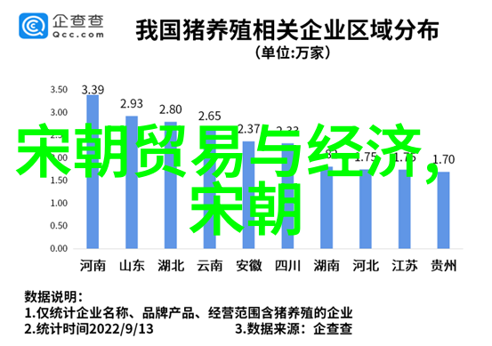 历史长河中的朝代轮回探索古今诸多王朝的兴衰变迁