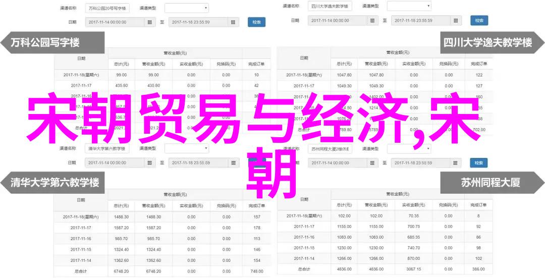 一场权力的斗争和演变解读北周最后一次政变背景及结果