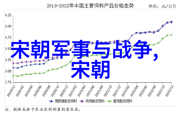 文艺创作的先驱探索为艺术清除障碍背后的灵魂