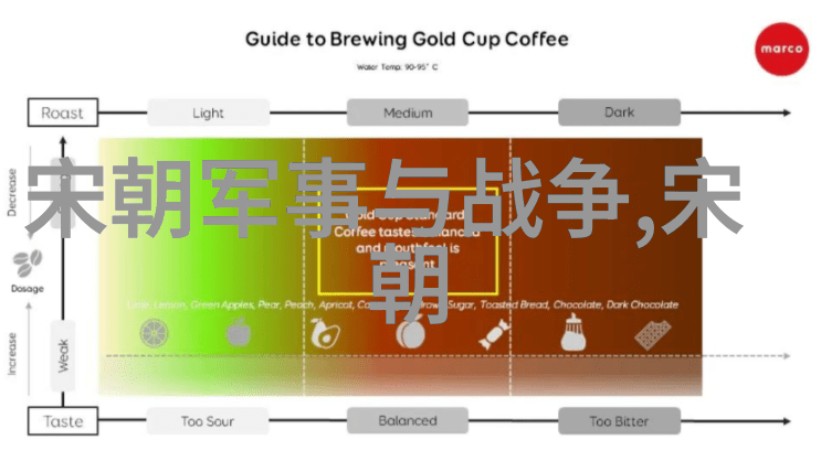 明朝覆灭考从永乐之变到崇祯之乱的历史转折点探究