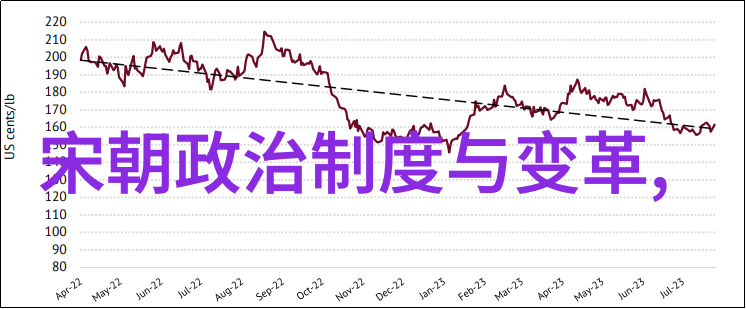 在当时的社会背景下为什么会有人提议杀害自己的亲兄长呢