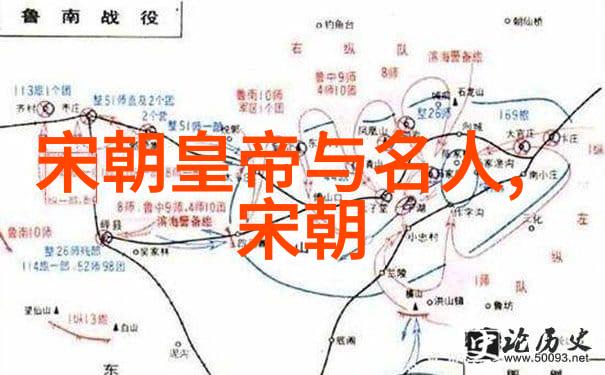 绘制时空中国历史简表图的艺术与智慧