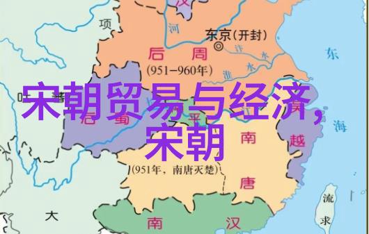 历史参考-明朝年号表 时代变迁的铭记